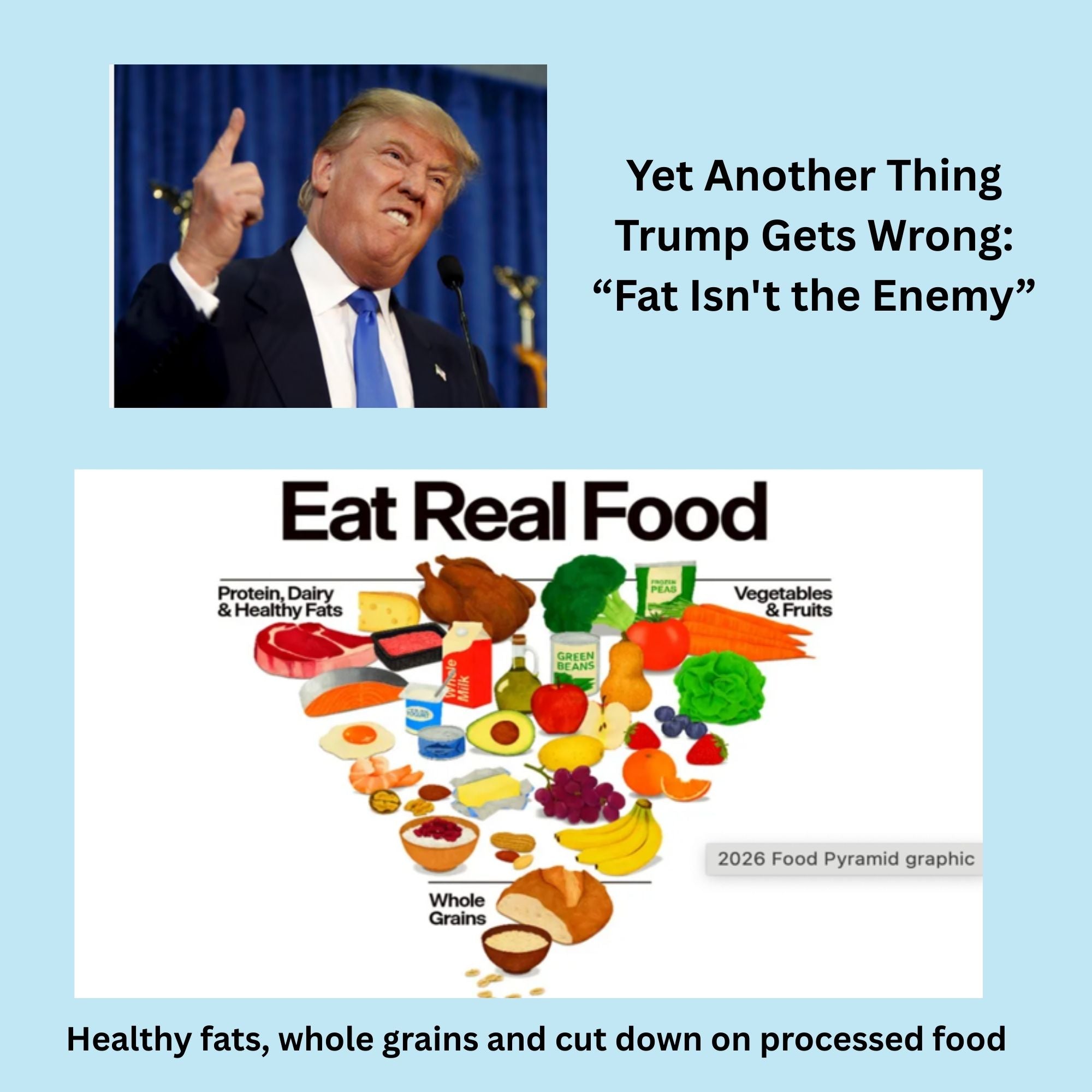 Why Everything You Know About Dietary Fat Is Wrong