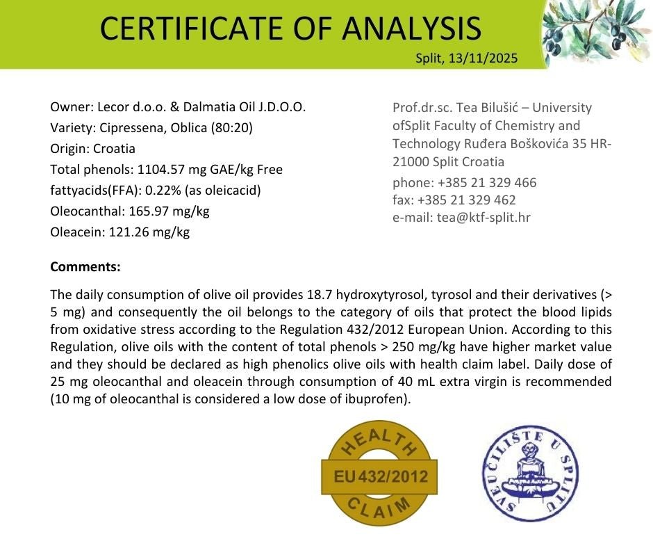 Cipressena Blend – Early Harvest Olive Oil (1100 mg/kg) - 500ml - Dalmatia Oil Shop